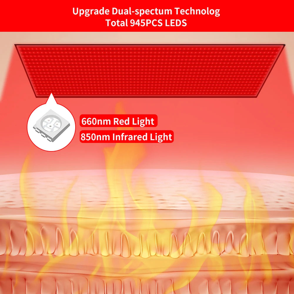 BIO GLOW FULL BODY MAT